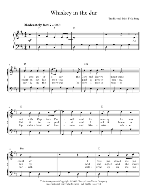 Whiskey In The Jar - Irish Folksong, The Dubliners (Easy Piano)