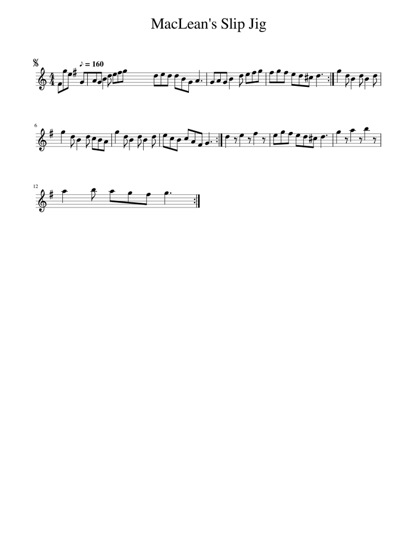 MacLean's Slip Jig Sheet music for Piano (Solo)