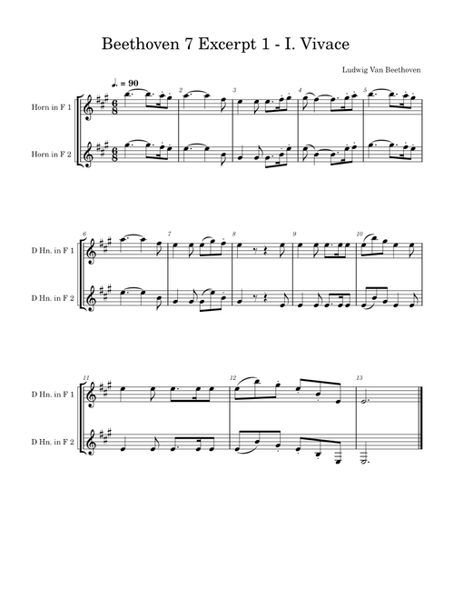 Symphony No.7, Op.92 – Ludwig van Beethoven