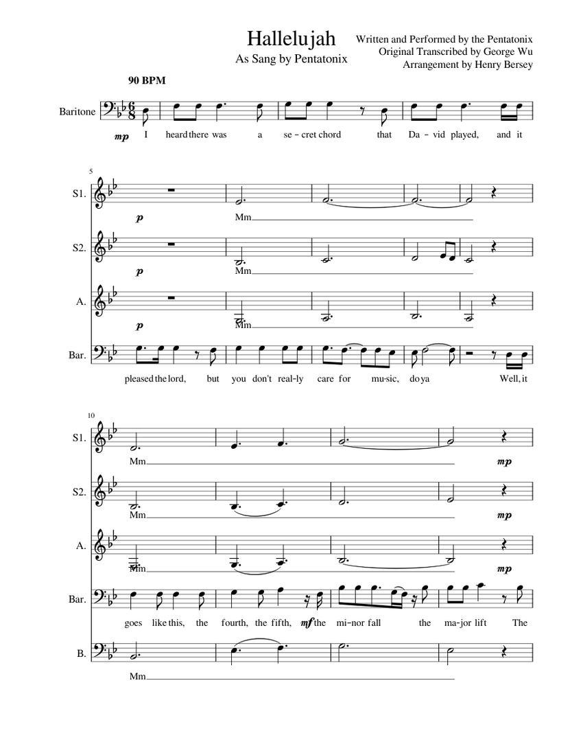 Hallelujah (Pentatonix) Sheet Music for Soprano, Alto, Bass voice ...