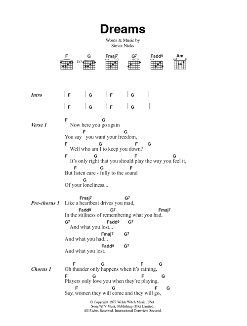 Dreams - Fleetwood Mac (Guitar Chords-Lyrics)