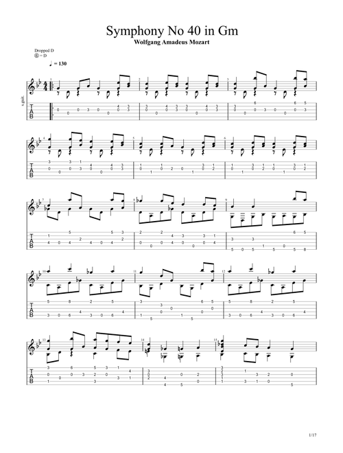 Symphony No. 40 in Gm (Wolfgang Amadeus Mozart) (Arr. Chris Richter) (Solo Guitar)