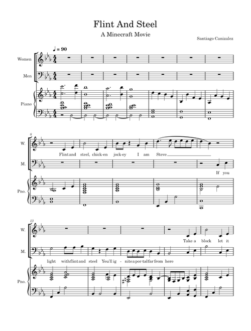 Pure Imagination – Unknown author