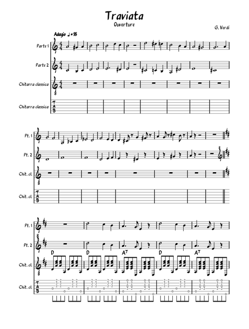 Traviata Ouverture