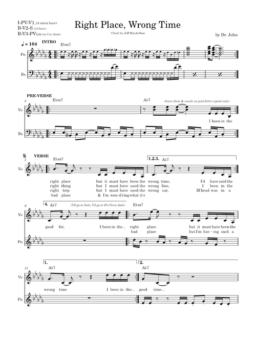 Right place wrong time – Dr. John Right Place, Wrong Time by Dr. John (Chart by Jeff MacArthur)
