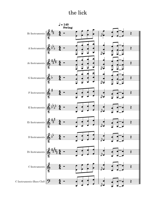 The lick – Various Artists the lick in all keys