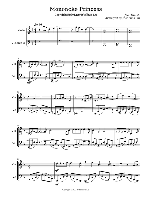 Princess mononoke theme – Joe Hisaishi