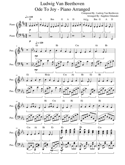 Ludwig Van Beethoven - Ode To Joy - Piano Arranged