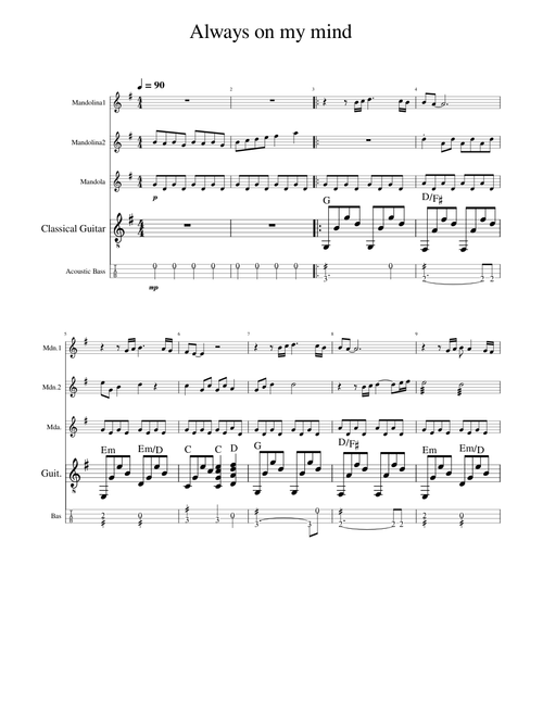 always on my mind – Elvis Presley