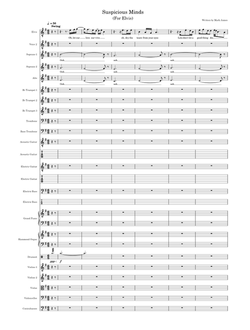 Suspicious Minds – Elvis Presley