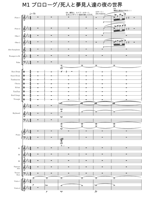 77期文化祭ミュージカル「エリザベート」 sheet music by amatotakano4