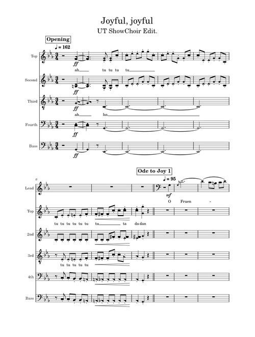Joyful, Joyful We Adore Thee – Ludwig Van Beethoven