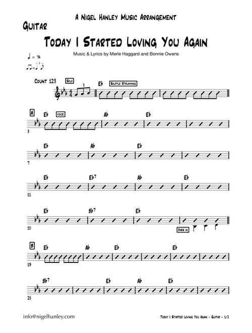 Today I Started Loving You Again (Arr. Nigel Hanley) - Merle Haggard (Cover Band)