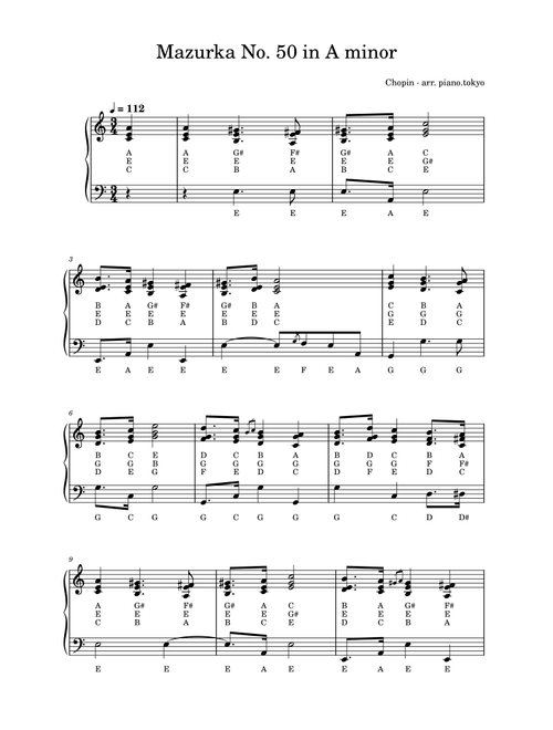 Mazurka No. 50 in A minor (Arr. piano.tokyo) - Chopin (Piano Solo)
