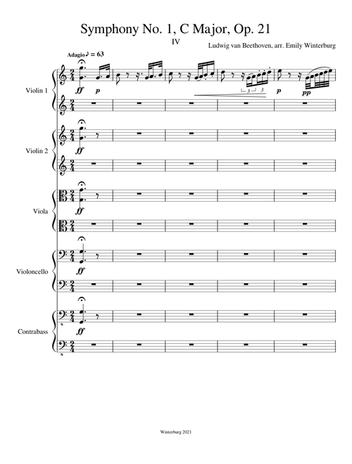 Symphony No.1, Op.21 – Ludwig van Beethoven, Mvt IV