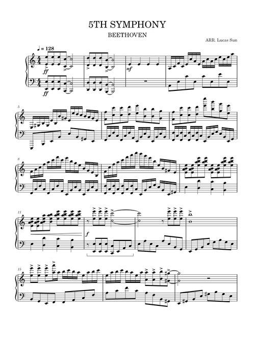 Beethovens 5th symphony REMIX