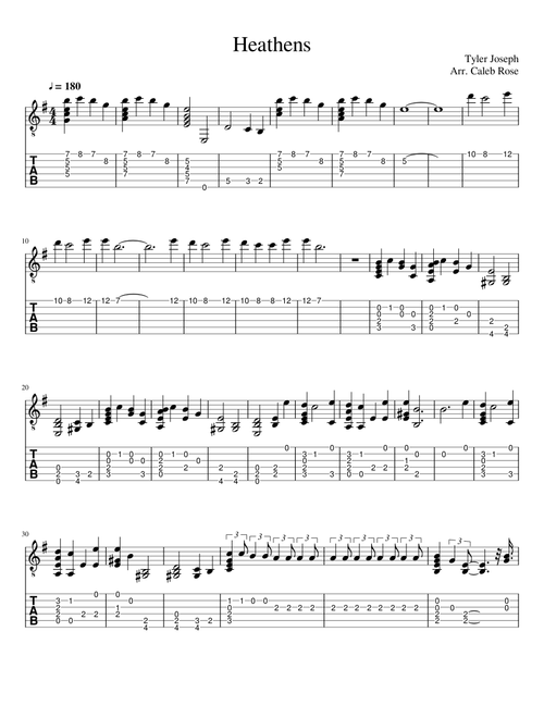 Heathens Twenty One Pilots (Guitar)