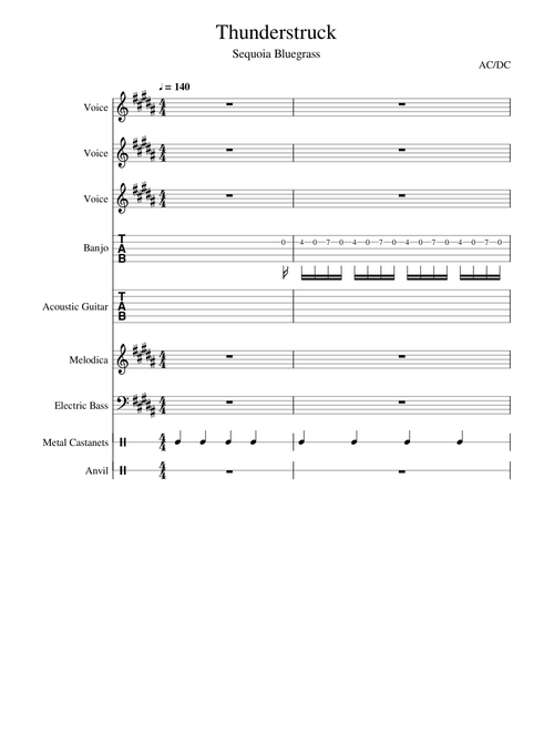 Thunderstruck - AC/DC