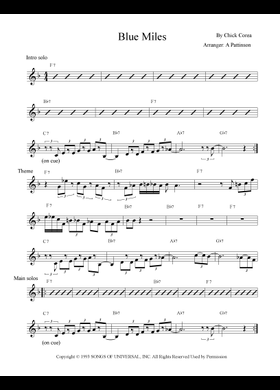 THE CHICK COREA ELEKTRIC BAND チック・コリア 楽譜 THE CHICK COREA ELEKTRIC BAND チック・コリア 洋譜 キーボード