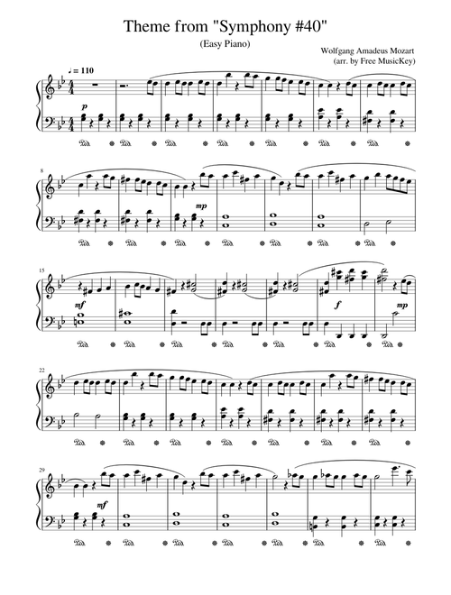 Wolfgang Amadeus Mozart Theme From "Symphony #40" Easy Piano (arr. by Free MusicKey)