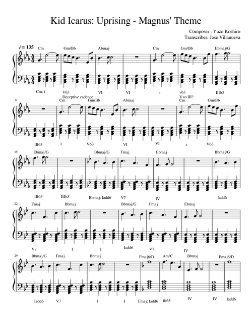 Kid Icarus: Uprising - Magnus' Theme Transcription