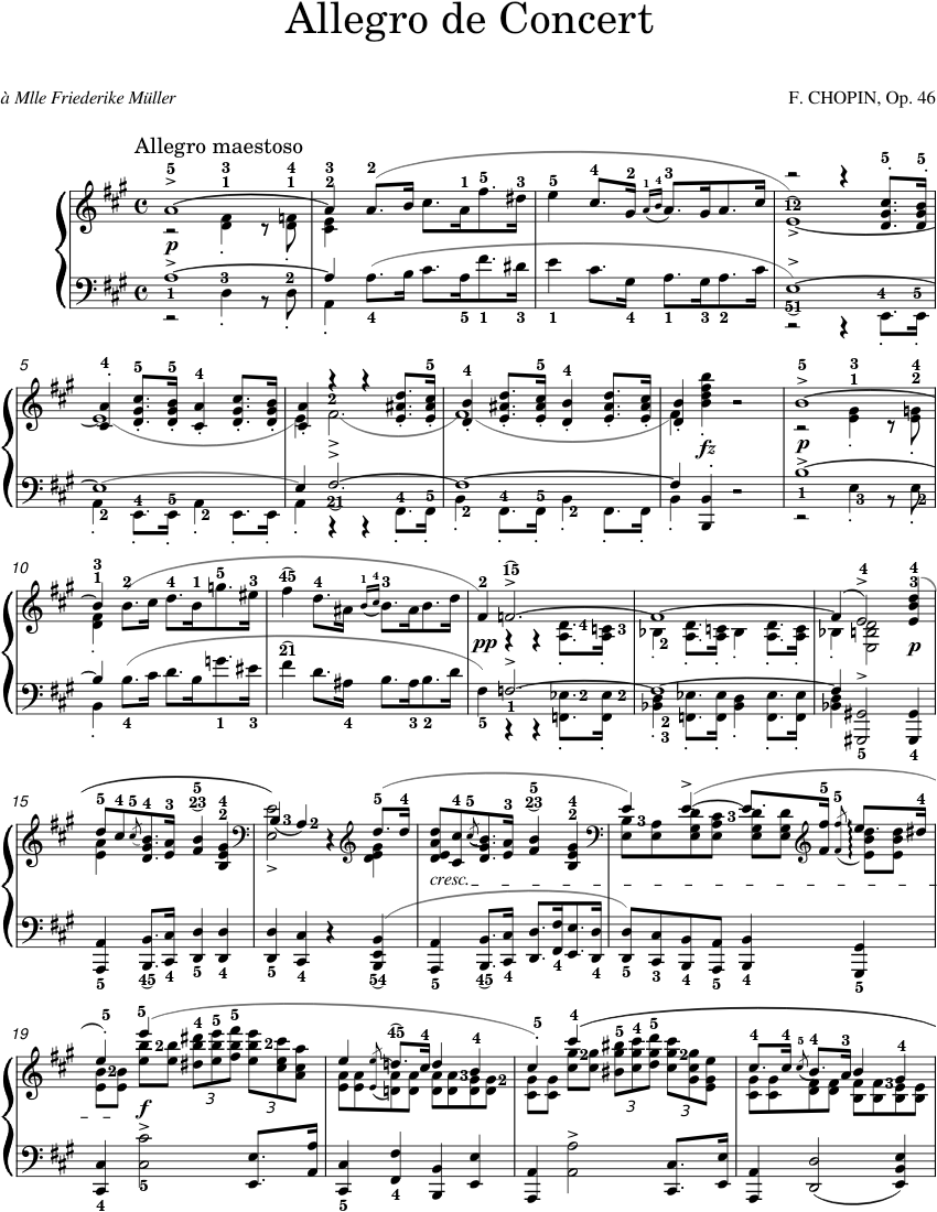 Allegro de concert, Op.46 – Frédéric Chopin Sheet Music for Piano