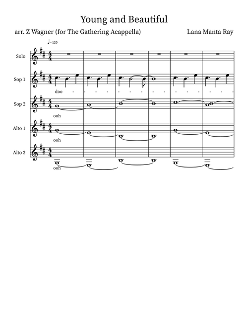 Young And Beautiful (Arr. Z Wagner) - Lana Del Ray (Choral, SSAA)
