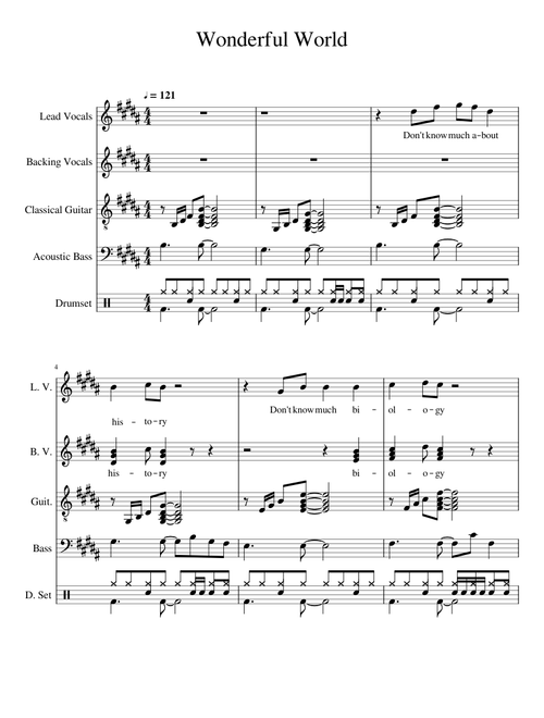 Wonderful World by Sam Cooke