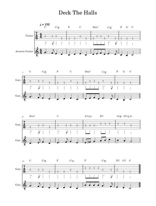 Deck The Halls (Easy Guitar)