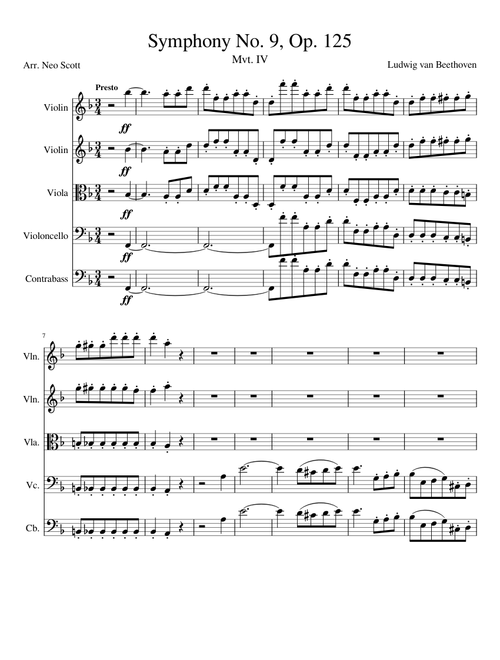 Beethoven Symphony No. 9, Op. 125, Mvt. 4 for String Quintet