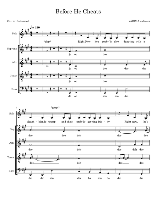 Before he cheats – Carrie Underwood Before He Cheats FINAL.2021 2