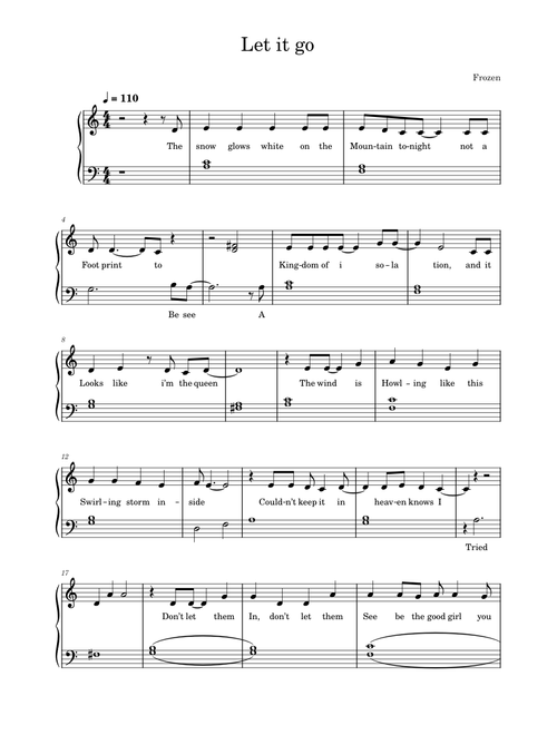 Let it go – Idina Menzel