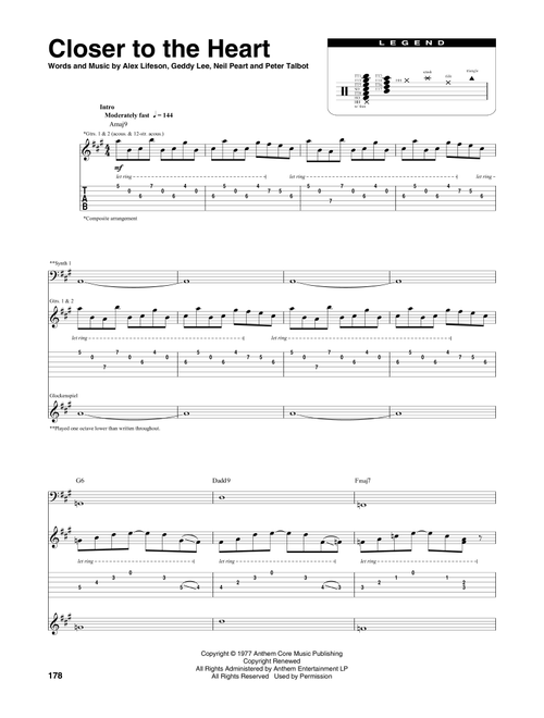 Closer To The Heart - Rush (Transcribed Score)