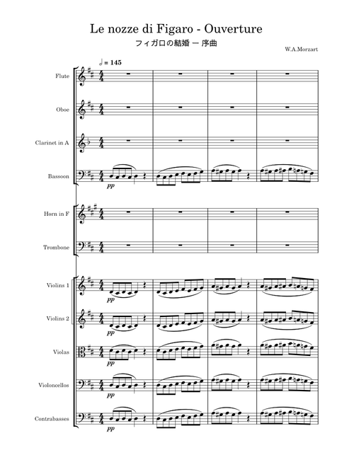 The Marriage of Figaro Overture – Wolfgang Amadeus Mozart
