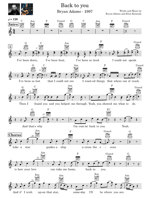 ブライアン•アダムス レックレス バンドスコア タブ譜 BRYAN ADAMS バンドスコア ブライアン・アダムス レックレス タブ譜 バンドスコア