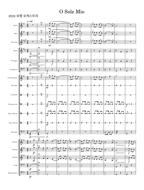 'O Sole Mio – Eduardo Di Capua