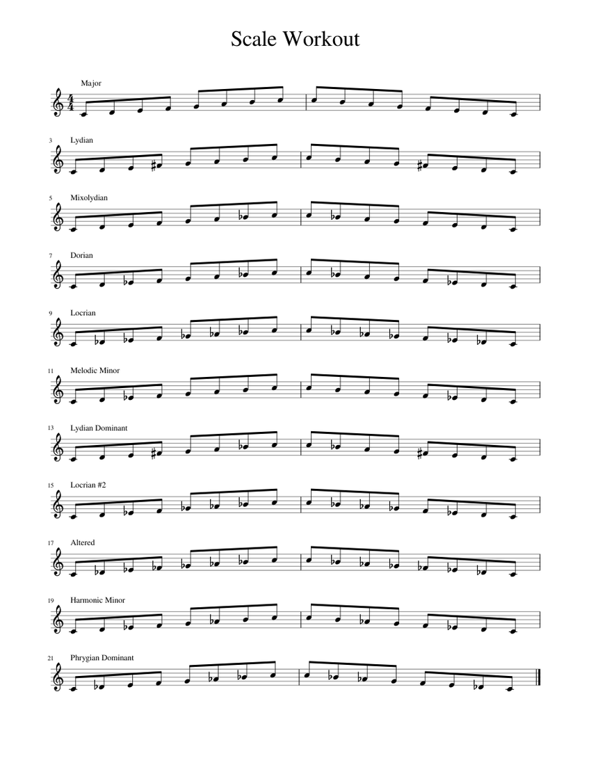 Scale Workout Sheet Music for Piano (Solo) easy | MuseScore.com