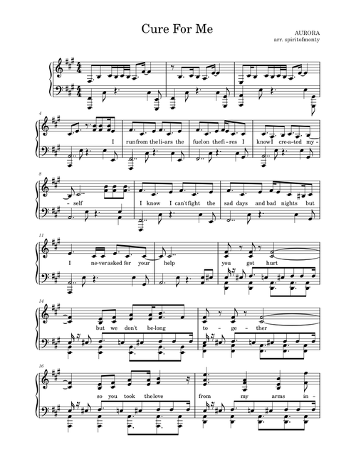 Cure For Me – AURORA