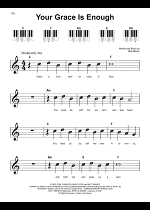 Play Official version of Lord i need you Sheet Music by Matt Maher for ...