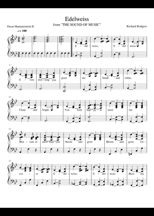 The Sound of Music (Lead sheet with verse and lyrics ) Sheet Music
