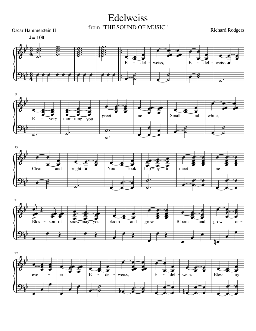 Edelweiss piano tutorial
