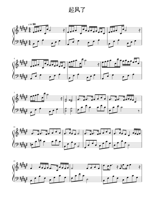 14zx4 | Free sheet music | Download PDF or print on