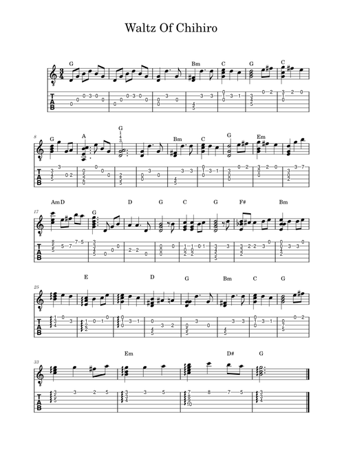 Waltz Of Chihiro – Joe Hisaishi
