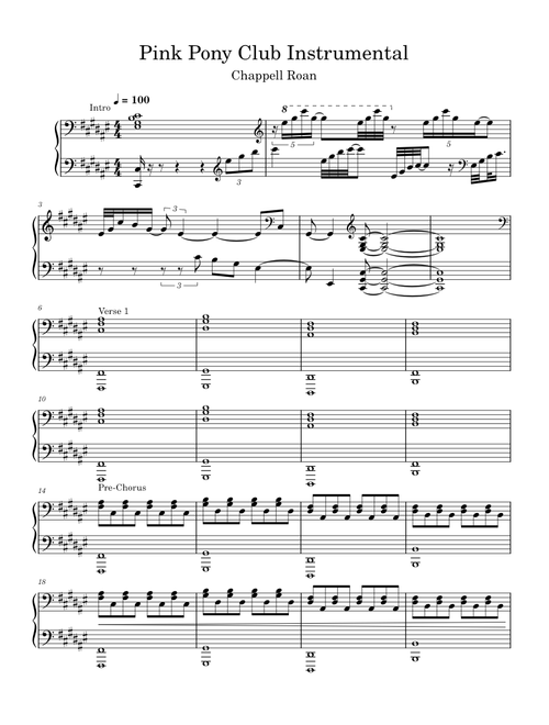 Pink Pony Club – Chappell Roan sheet music arranged by haygrff61 for Solo