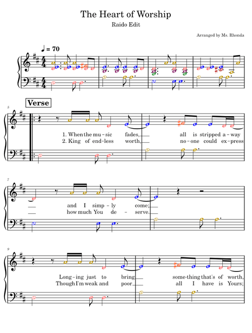 The heart of worship – Matt Redman The Heart of Worship - Matt Redman