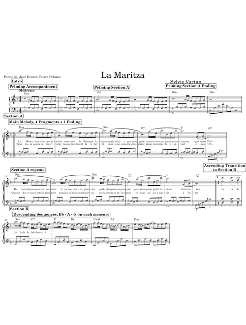 La Maritza - Sylvie Vartan - Streamlined Accompaniment MAML