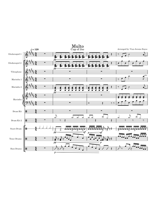 Multo - Cup of Joe (Arranged for DLC)