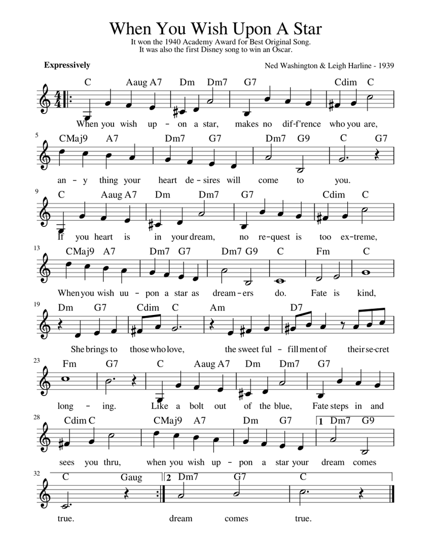 When You Wish Upon A Star -1939 Sheet music for Voice (other) (Solo
