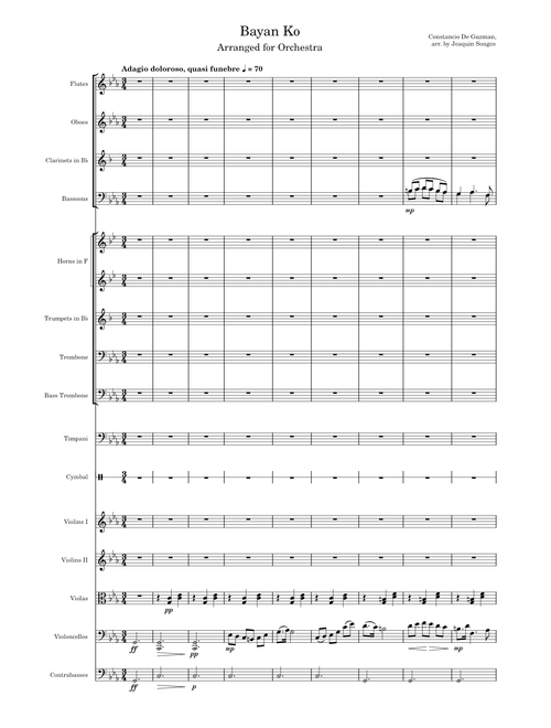 Bayan Ko – Constancio de Guzman arr. for Orchestra