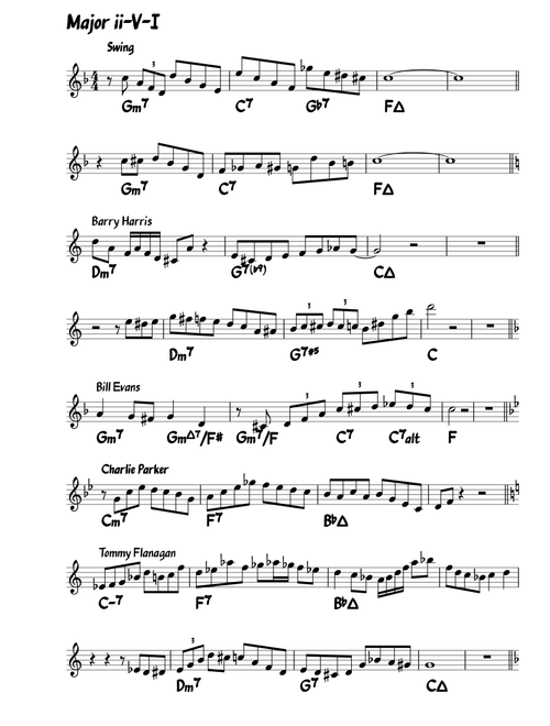 Jazz Licks